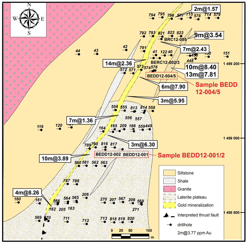 geological map