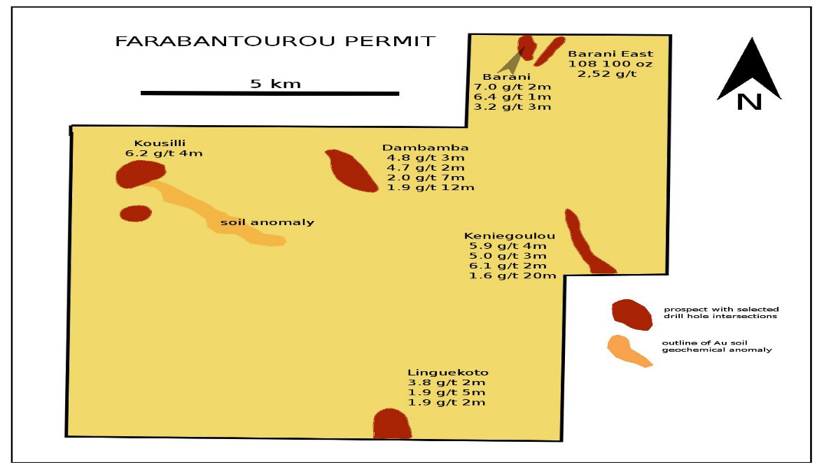 farabantourou permit