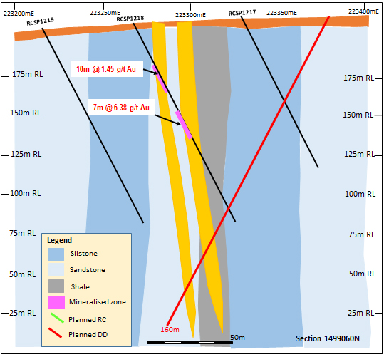 NR June 7 cross section view1