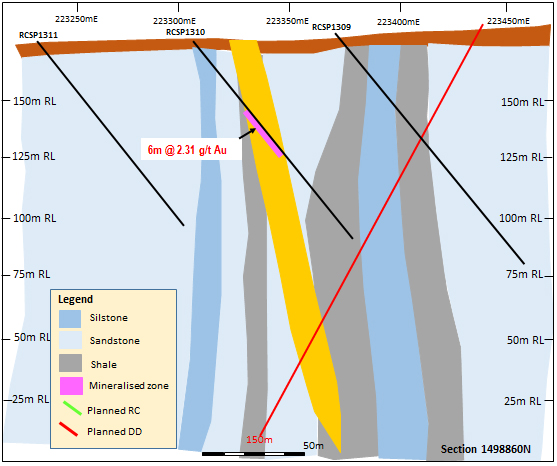 NR June 7 cross section view2