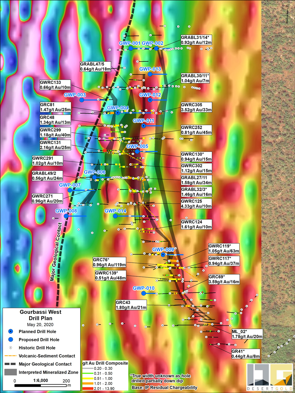 Phase 2 Exploration start 20 05 23 Final4