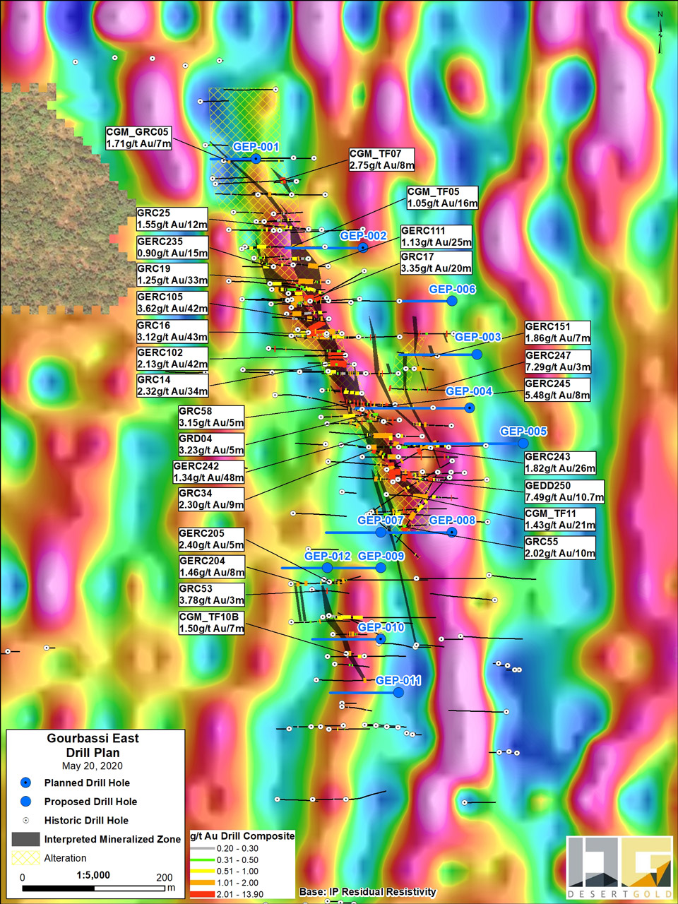 Phase 2 Exploration start 20 05 23 Final4