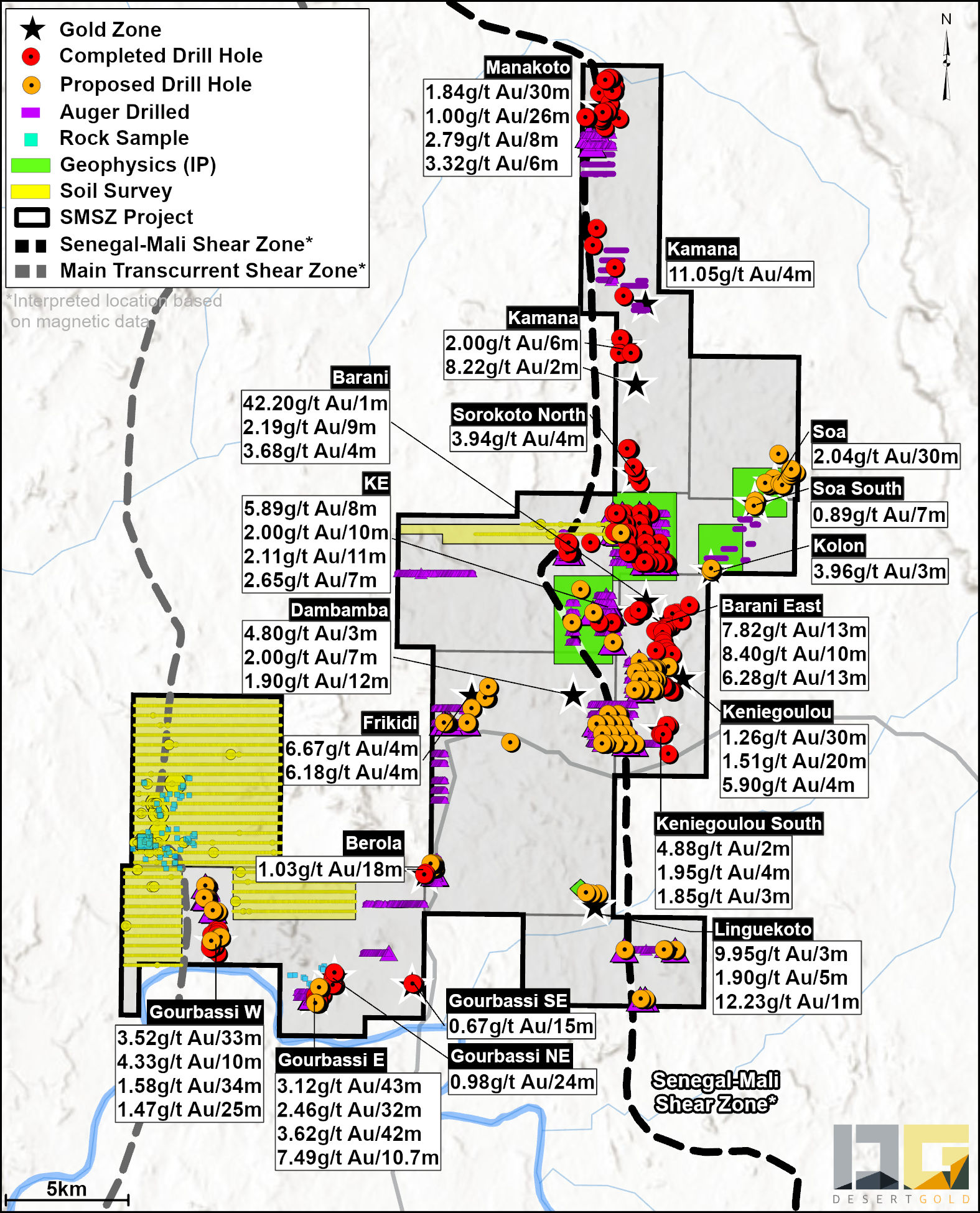 smsz project map 2